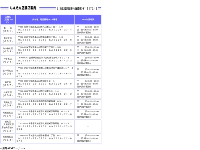 気仙沼信用金庫 内脇支店(日本、〒988-0045 宮城県気仙沼市田谷１２−１)