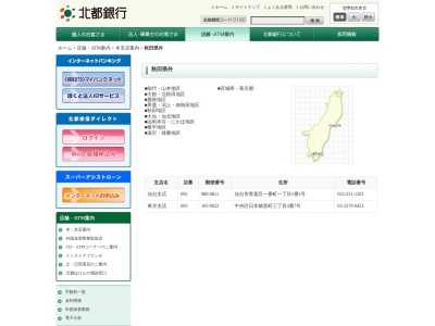 北都銀行仙台支店(宮城県仙台市青葉区一番町1-3-1)