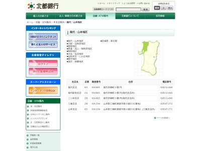 北都銀行能代支店(秋田県能代市柳町11-1)