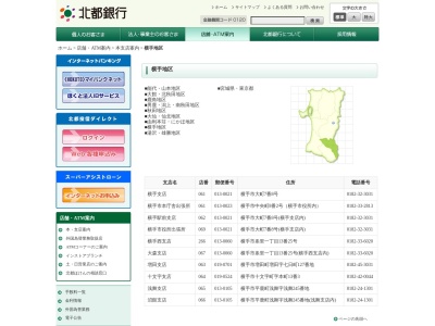 北都銀行十文字支店(秋田県横手市十文字町本町13-3)