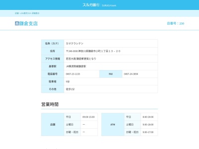 スルガ銀行鎌倉支店(神奈川県鎌倉市小町1-13-20)
