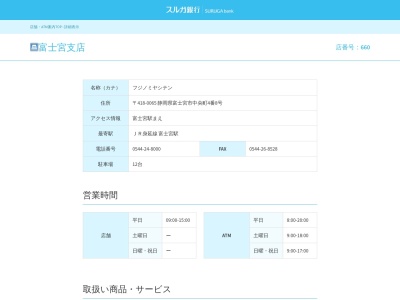スルガ銀行富士宮支店(静岡県富士宮市中央町4-8)