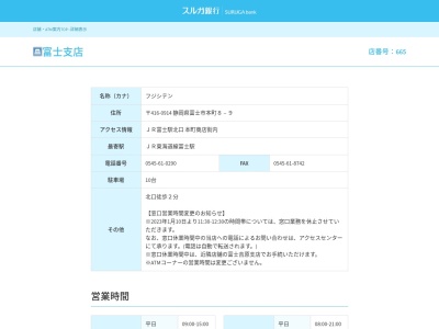 スルガ銀行富士支店(静岡県富士市本町8-9)