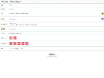 中京銀行楠町支店(愛知県名古屋市北区池花町220)