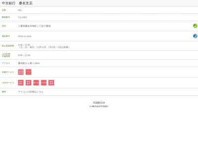 中京銀行桑名中央支店(三重県桑名市寿町2-27)