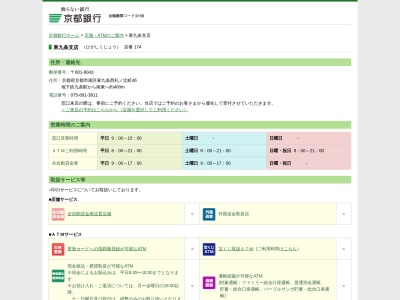 京都銀行東九条支店(京都府京都市南区東九条西札辻町46)