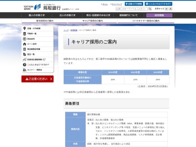 鳥取銀行市場金融部(鳥取県鳥取市永楽温泉町171)