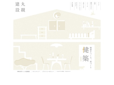 有限会社丸親建設(沖縄県那覇市小禄1-17-23)