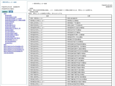 一関市立萩荘市民センター市野々分館(岩手県一関市萩荘字上本郷315-1)