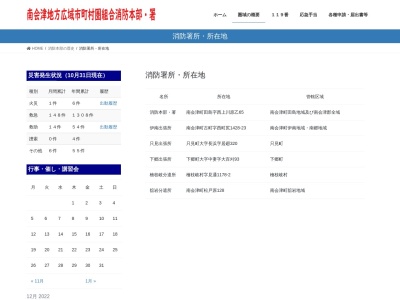 南会津地方広域市町村圏組合消防本部消防署下郷出張所(福島県南会津郡下郷町中妻字大百刈93)