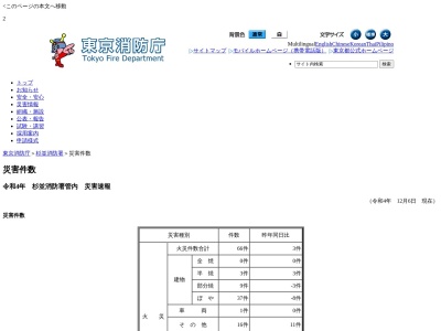 杉並消防署(東京都杉並区阿佐谷南3-4-3)