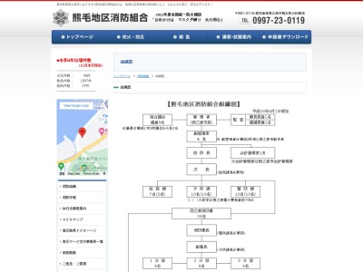 熊毛地区消防組合南種子分遣所(鹿児島県熊毛郡南種子町中之上2456-1)