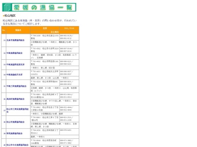 ランキング第5位はクチコミ数「4件」、評価「4.37」で「松山市漁業協同組合」