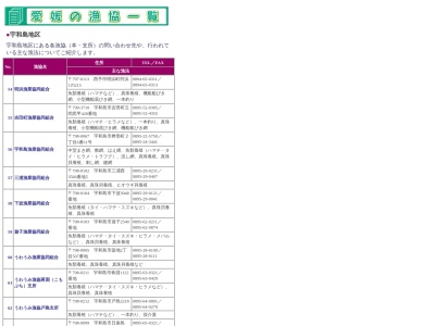 宇和島漁業協同組合(日本、〒798-0067愛媛県宇和島市桝形町２丁目６−１１)