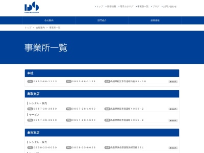 原商福祉用具サービス部益田事業所(島根県益田市遠田町2680)