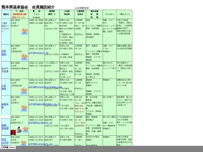 筌場温泉花手箱(熊本県人吉市中神町字城本1044)