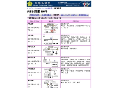 飾磨警察署八木駐在所(兵庫県姫路市八家1272-54)