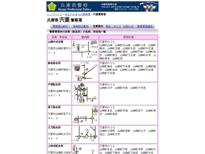 宍粟警察署田井駐在所(兵庫県宍粟市山崎町田井590-1)