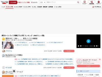 ランキング第20位はクチコミ数「0件」、評価「0.00」で「らーめんダイニングJinGu」