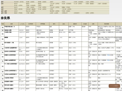 五條の道標(〒637-0042,１丁目-１五條五條市奈良県637-0042日本)