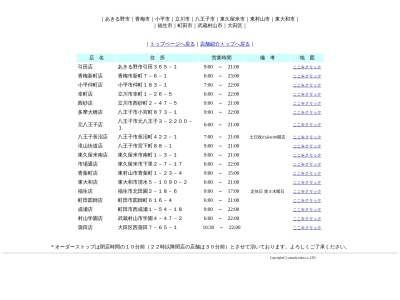 ランキング第2位はクチコミ数「159件」、評価「3.56」で「山田うどん・福生店」